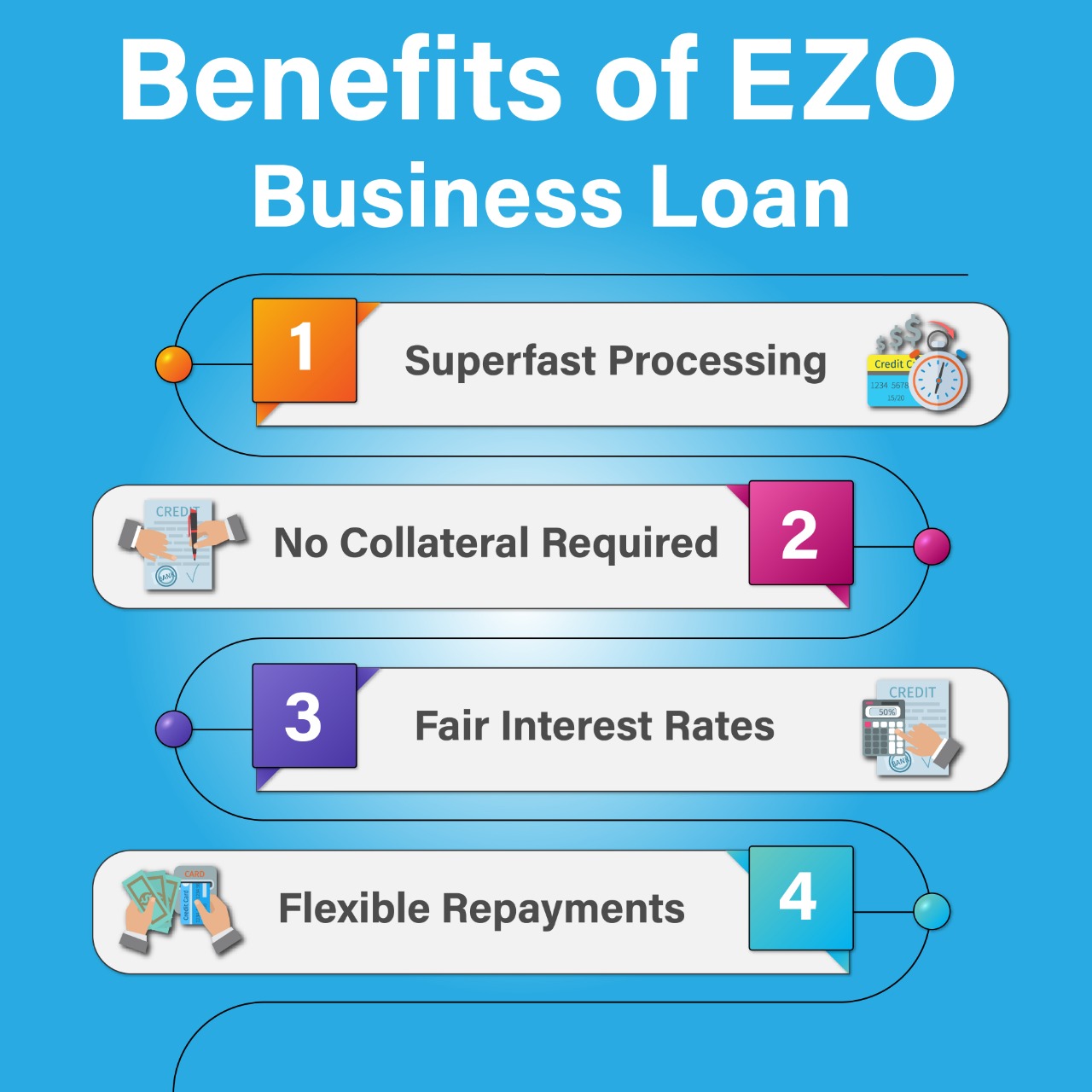 Benefits of Business loan